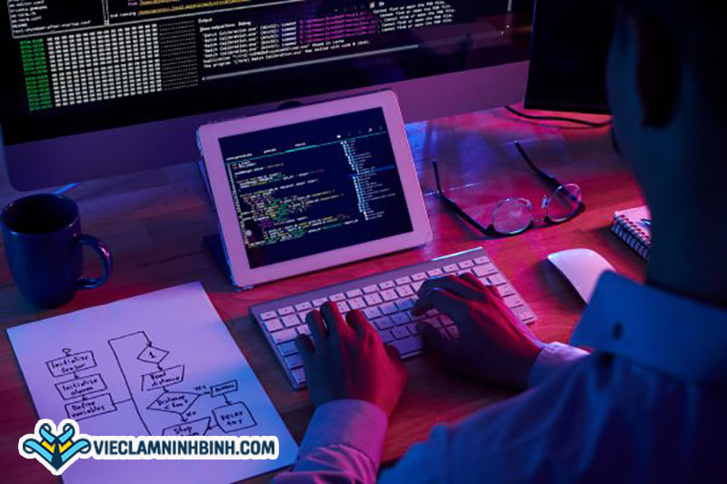 Thu nhập v&agrave; m&ocirc;i trường ph&aacute;t triển tại vị tr&iacute; việc l&agrave;m tester Ninh B&igrave;nh